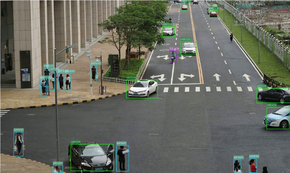 Funkce rozpoznání osob a vozidel - inteligentní analýza obrazu IP kamer